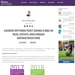 Career options post doing a BBA in Real Estate and Urban Infrastructure