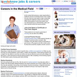 Jobs in the Medical Field