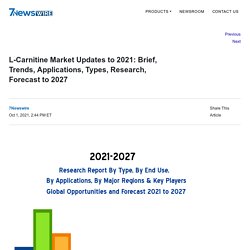 L-Carnitine Market Updates to 2021: Brief, Trends, Applications, Types, Research, Forecast to 2027 - 7Newswire