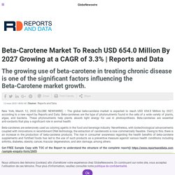 Beta-Carotene Market To Reach USD 654.0 Million By 2027 Growing at a CAGR of 3.3%