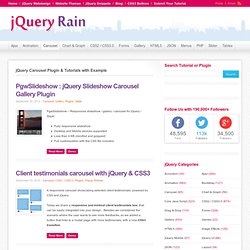 60+ Best jQuery Carousel Slider Tutorial & Plugin with Example Demo