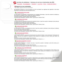 Carrefour du médiateur - Contenus et services à destination des EPN