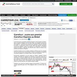 Carrefour : ouvre son premier Carrefour Express au Brésil