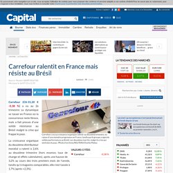 Carrefour ralentit en France mais résiste au Brésil