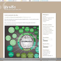 Carte mentale des dys - avs81