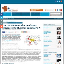 Les cartes mentales en classe. Concrètement, pour quoi faire ?