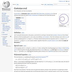 Cartesian oval