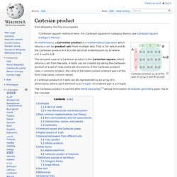 Cartesian product
