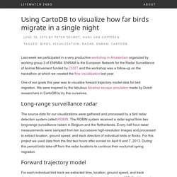 Using CartoDB to visualize how far birds migrate in a single night - LifeWatch INBO