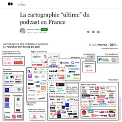 La cartographie “ultime” du podcast en France - CosaVostra Stories - Medium