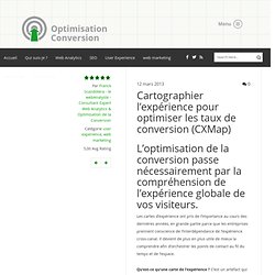 Cartographier l’expérience pour optimiser les taux de conversion (CXMap)