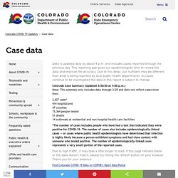 Colorado COVID-19 Updates
