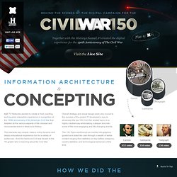 Fi Case Study for Civil War 150