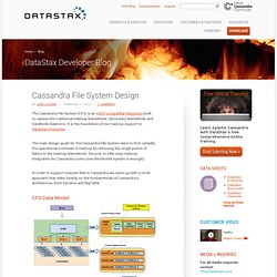 Cassandra File System Design