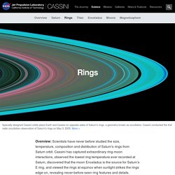 Cassini: Mission to Saturn: Rings