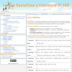 2.1.6.- Adverbios - Lengua Castellana y Literatura 2º ESO