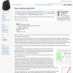 Ray-casting algorithm
