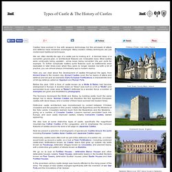 Types of Castle, Chateau Fort and Manor House and History of Castles