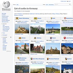 List of castles in Germany