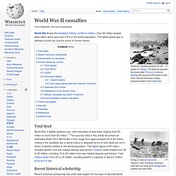 World War II casualties