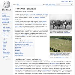 World War I casualties