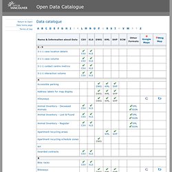 Data Catalogue: City of Vancouver Open Data Catalogue -Beta version