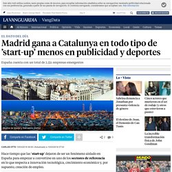 Madrid gana a Catalunya en todo tipo de ’start-up’ menos en publicidad y deportes