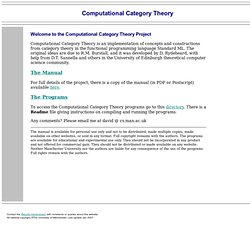 computational category theory