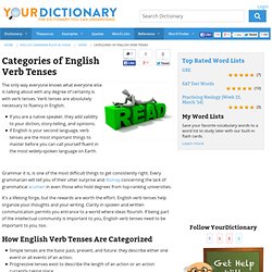 Categories of English Verb Tenses