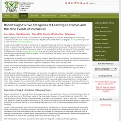 Robert Gagne’s Five Categories of Learning Outcomes and the Nine Events of Instruction