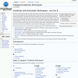 Category:Creativity Techniques