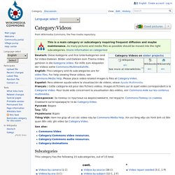 Wikimedia Commons / Vidéos