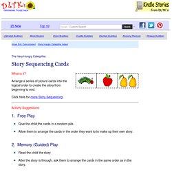The Very Hungry Caterpillar Story Sequencing Activities