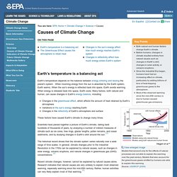 Causes of Climate Change