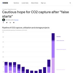 Cautious hope for CO2 capture after "false starts"
