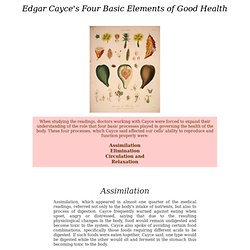 ~ Cayce's 4 Basic Processes for Good Health