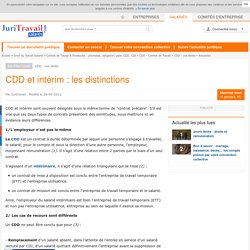 CDD et intérim : les distinctions