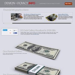 US Debt Ceiling Visualized: Stacked in $100 dollar bills @ $16.394 Trillion Dollars