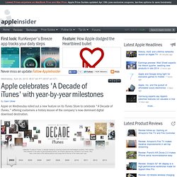 Apple celebrates 'A Decade of iTunes' with year-by-year milestones