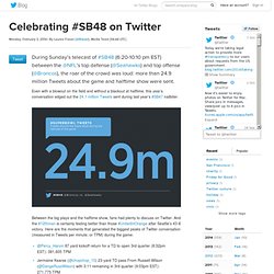 Celebrating #SB48 on Twitter