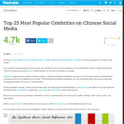 Top 25 Most Popular Celebrities on Chinese Social Media [INFOGRAPHIC]