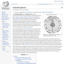 Celestial spheres