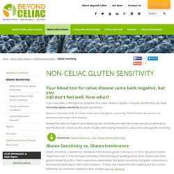 Non-Celiac Gluten Sensitivity