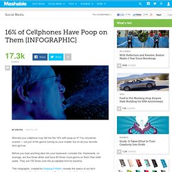 16% of Cellphones Have Poop on Them