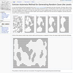 Cellular Automata Method for Generating Random Cave-Like Levels
