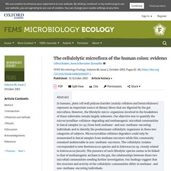 cellulolytic microflora of the human colon: evidence of microcrystalline cellulose-degrading bacteria in methane-excreting subjects