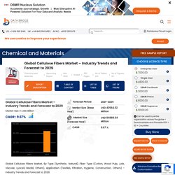 Global Cellulose Fibers Market – Industry Trends and Forecast to 2026