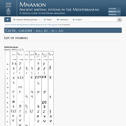 Celtic, gaulish - List of symbols
