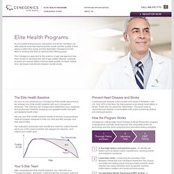 Elite Health Programs