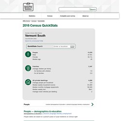 2016 Census QuickStats: Vermont South